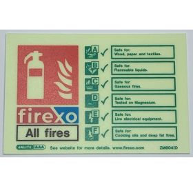 Jalite ZM604ID Rigid PVC Photoluminescent Firexo Extinguisher ID Sign 150 x 105mm - Rigid PVC